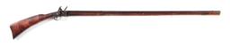 (A) FULL STOCK FLINTLOCK FOWLER SIGNED BY PANNABECKER.