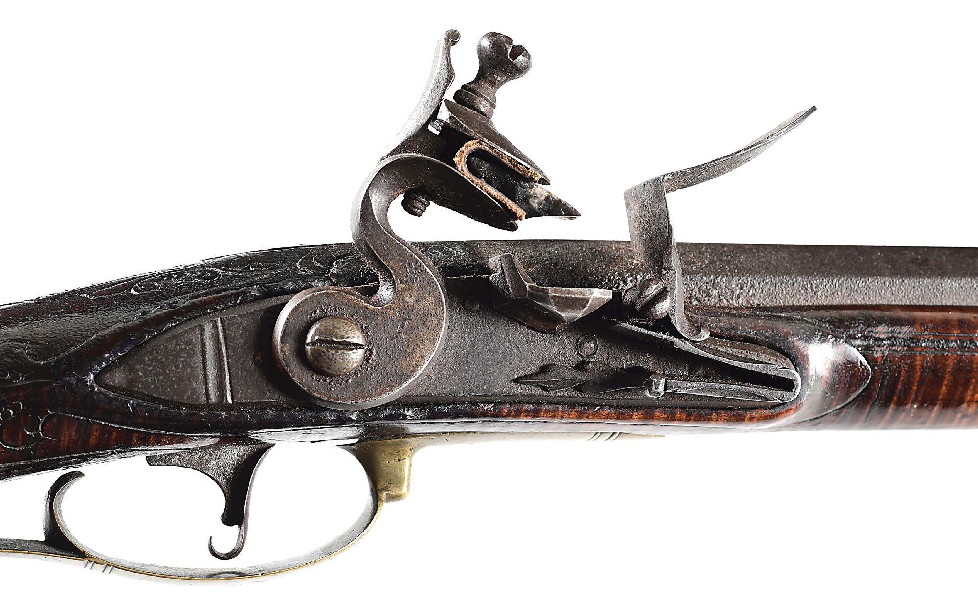 (A) BUCKS COUNTY FLINTLOCK KENTUCKY RIFLE ATTRIBUTED TO JOHN SHULER.