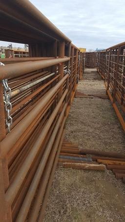 Panels
