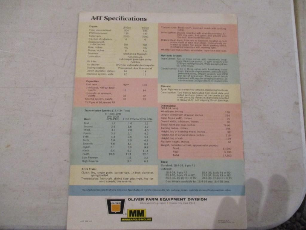 86515- 1972 MINNEAPOLIS-MOLINE 4-WHEEL DRIVE ARTICULATED MODEL A4T LP AND DIESEL