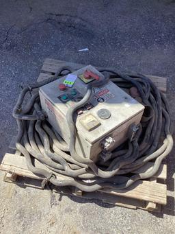 Electric control panel box