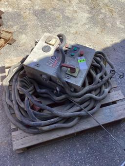 Electric control panel box