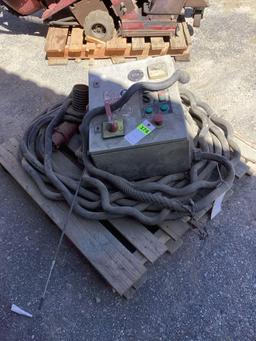 Electric control panel box
