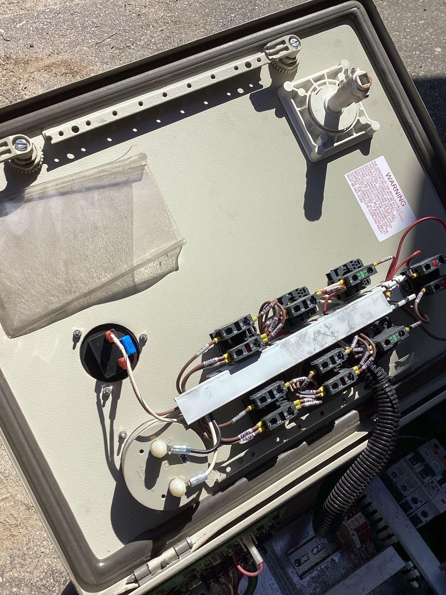 Electric control panel box