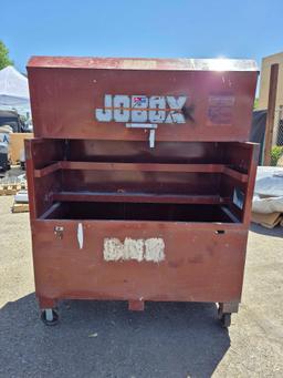 Jobox Tool Box