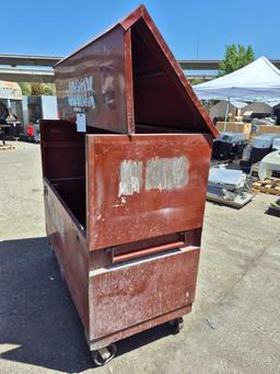 Jobox Tool Box