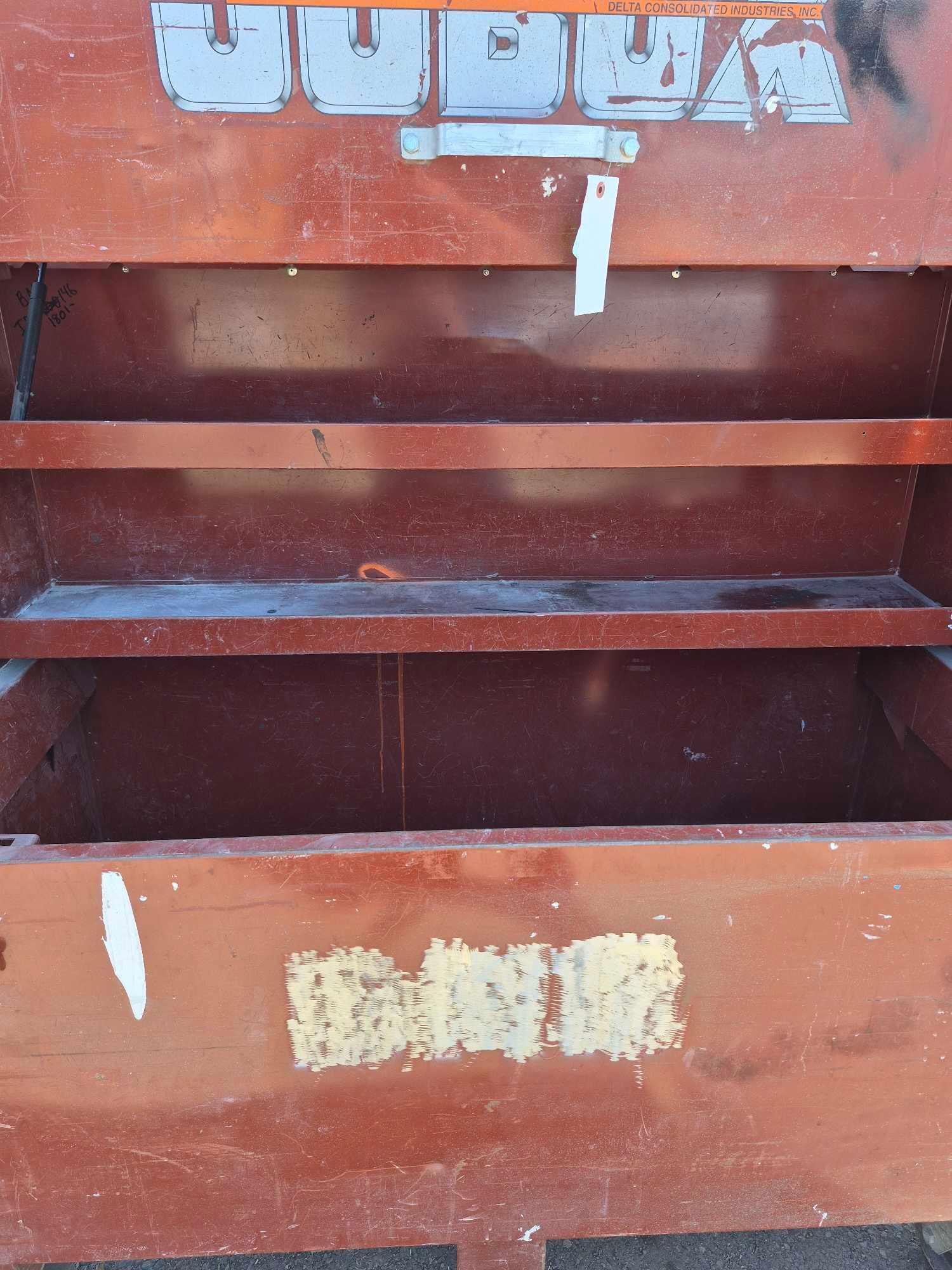 Jobox Tool Box