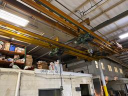 Bridge Crane