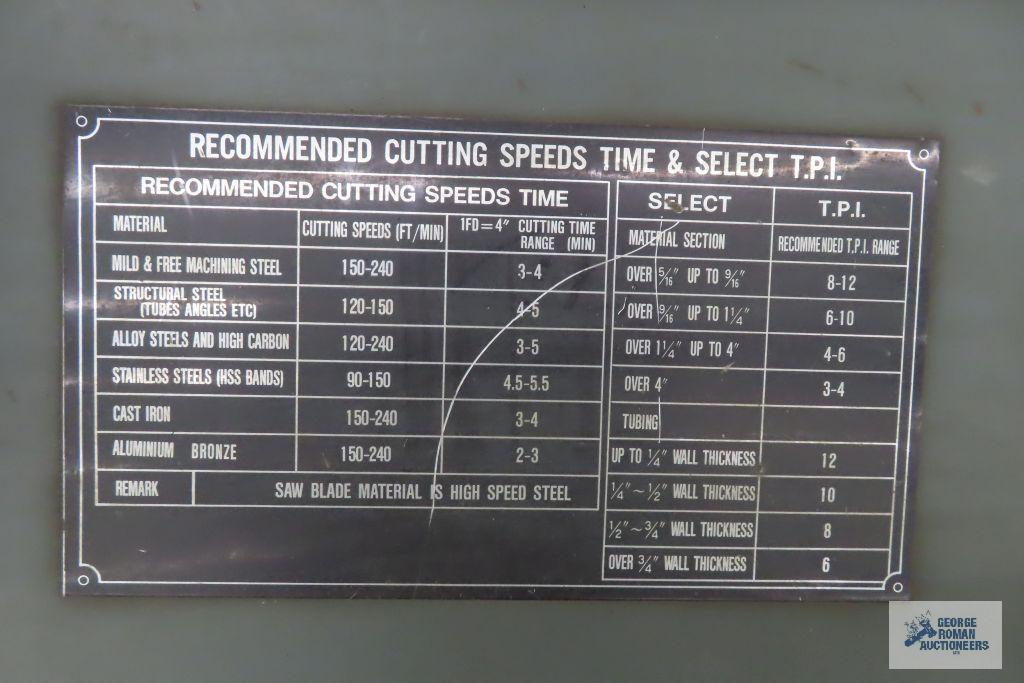 KBC HORIZONTAL BAND SAW, MODEL 12A