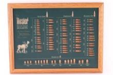Nosler Bullet Board