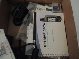 Handheld GPS Units