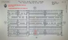 Lot Located In Big Bear California,