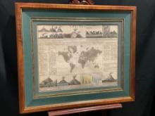 Framed 1870s Volcano Encyclopedia panel, BOUASSE-LEBEL. Agriculture, Cosmographie, Art Heraldique