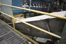 Stainless Steel Screw Conveyor 24" x 34' w/Elec Dr