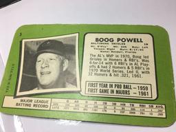 Boog Powell Baltimore Orioles 1st Baseman Card