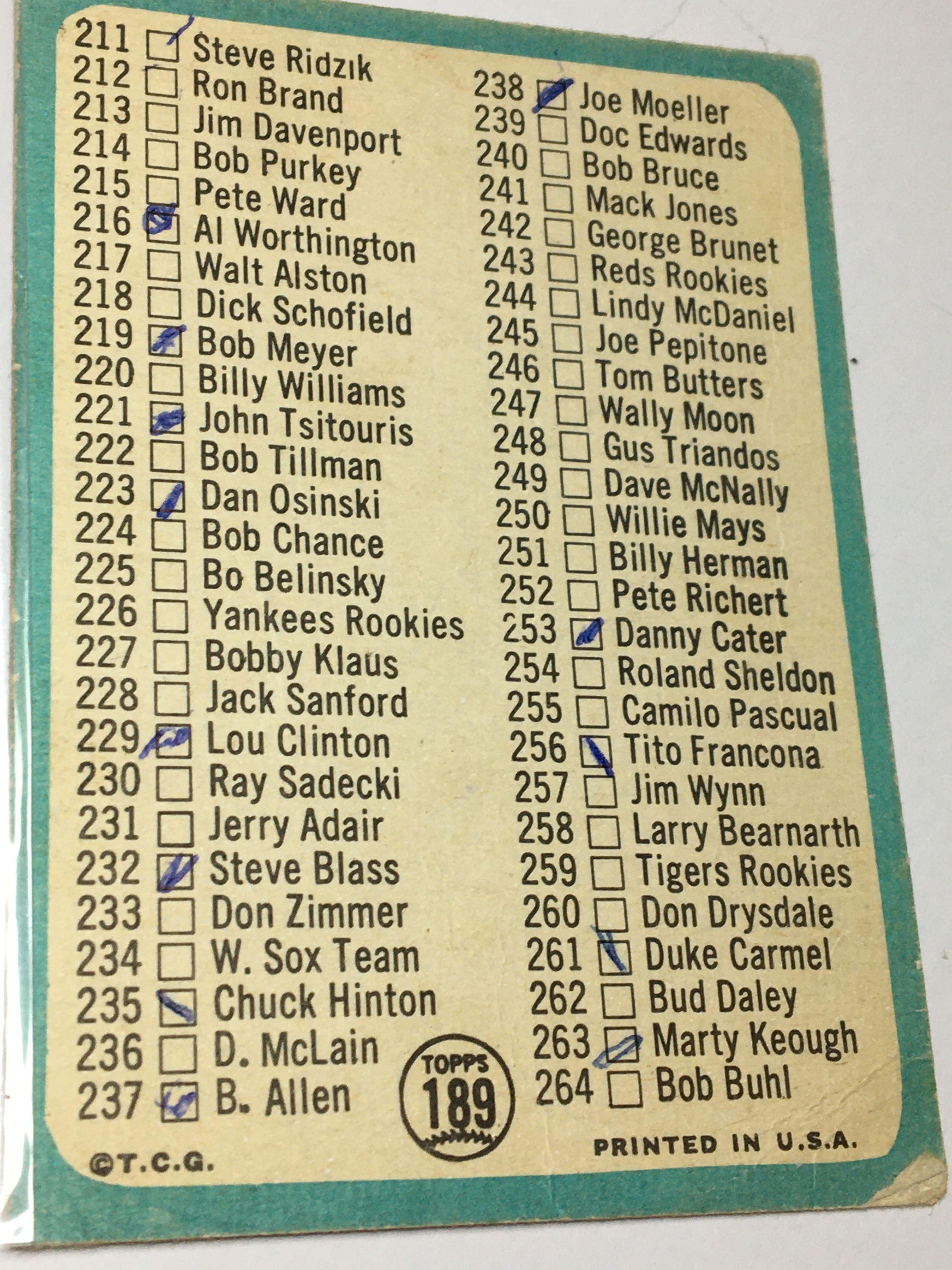 1965 Topps Baseball Checklist Card #177-264 