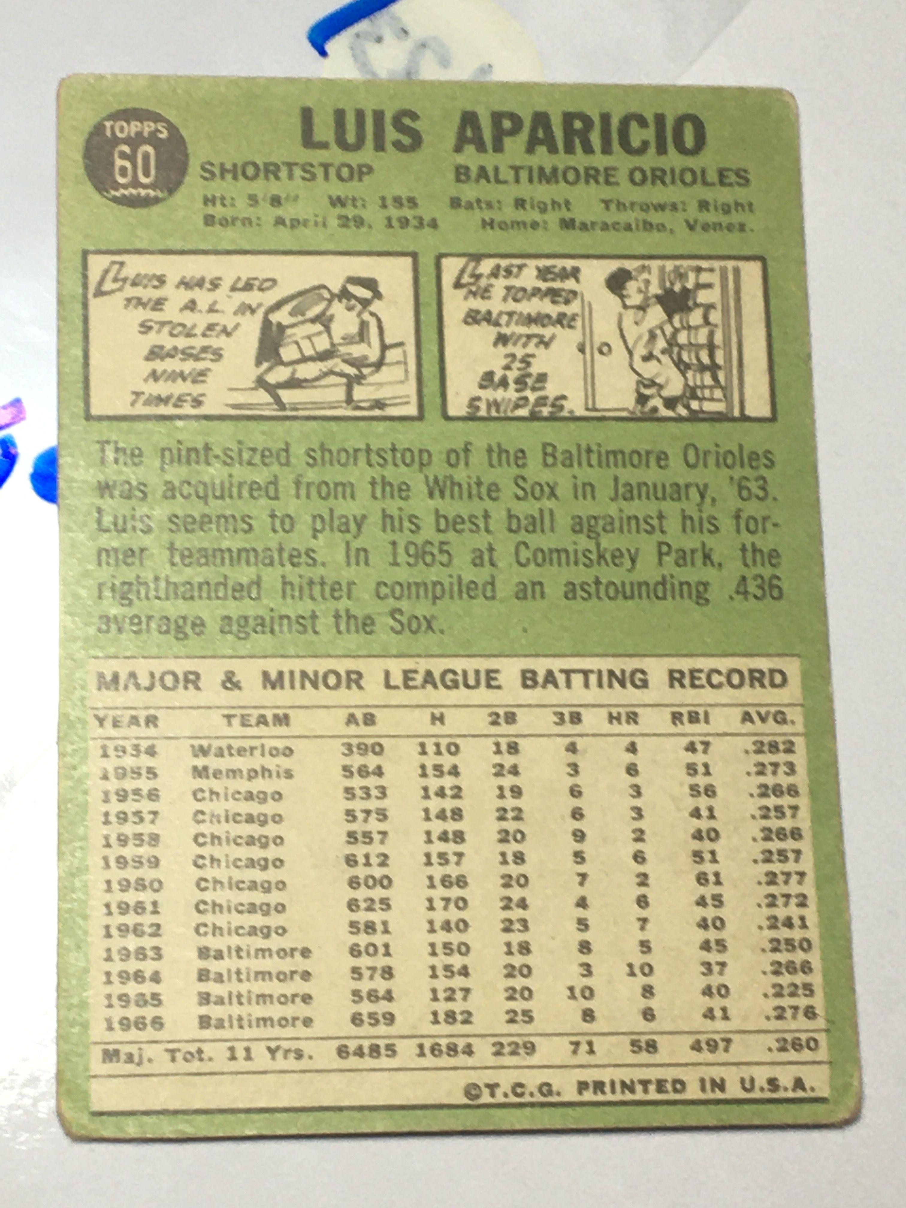 1967 Hall Of Fame Baltimore Orioles Infielder Luis Aparicio