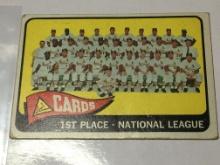 1965 St. Louis Cardinals Batting Leaders 1st Place Ational League Card