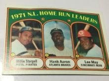 1972 N. L. Home Run Leaders  2 Hall Of Fame pirates Willie Stargell braves Hank Aaron reds Lee May