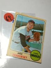 1968 Baltimore Orioles Pitcher Moe Drabowsky