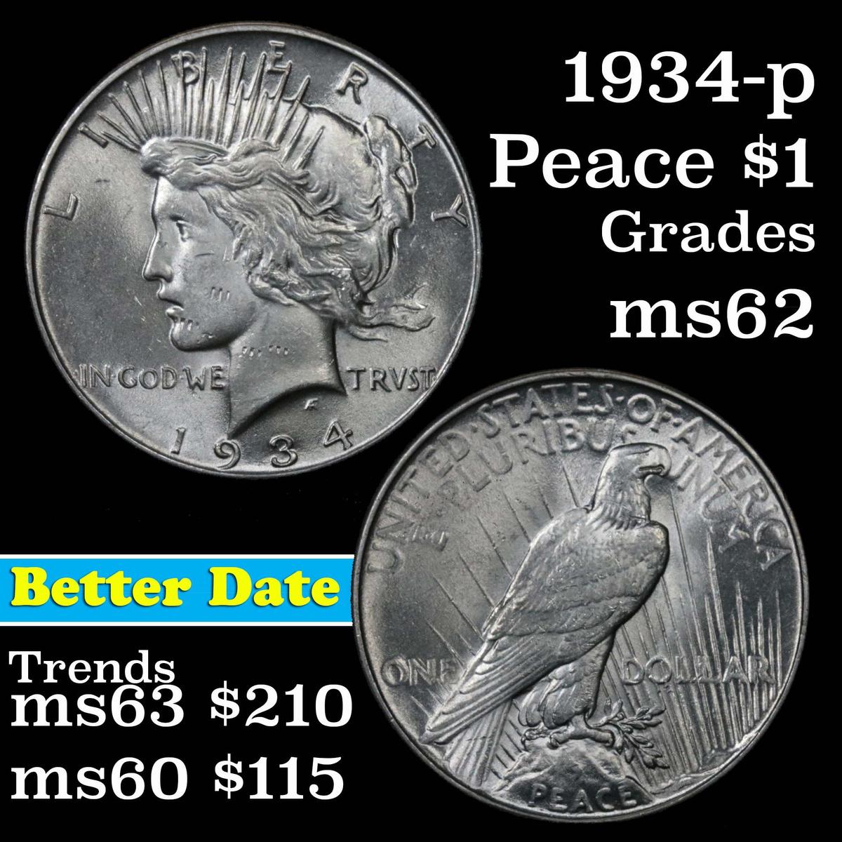 1934-p Peace Dollar $1 Grades Select Unc