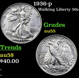 1936-p Walking Liberty Half Dollar 50c Grades Choice AU