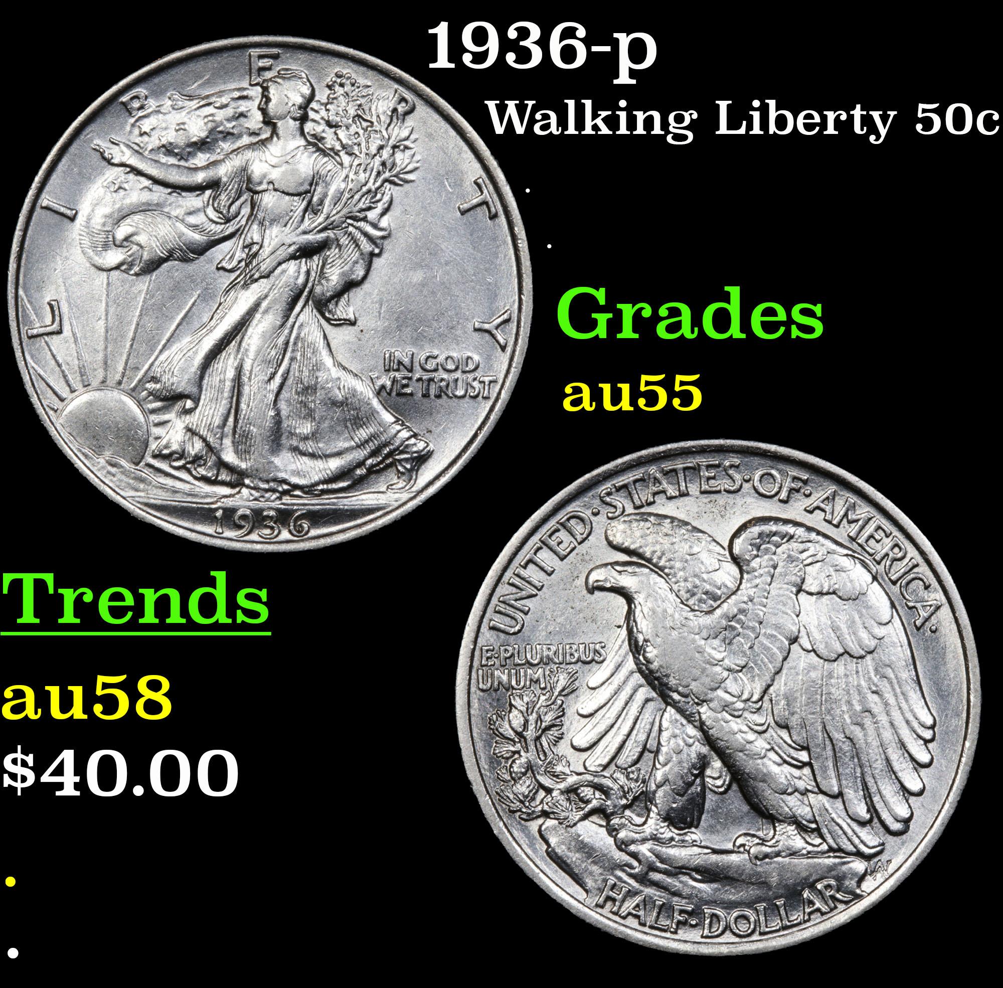1936-p Walking Liberty Half Dollar 50c Grades Choice AU