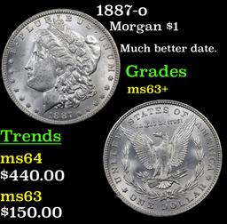 1887-o Morgan Dollar $1 Grades Select+ Unc