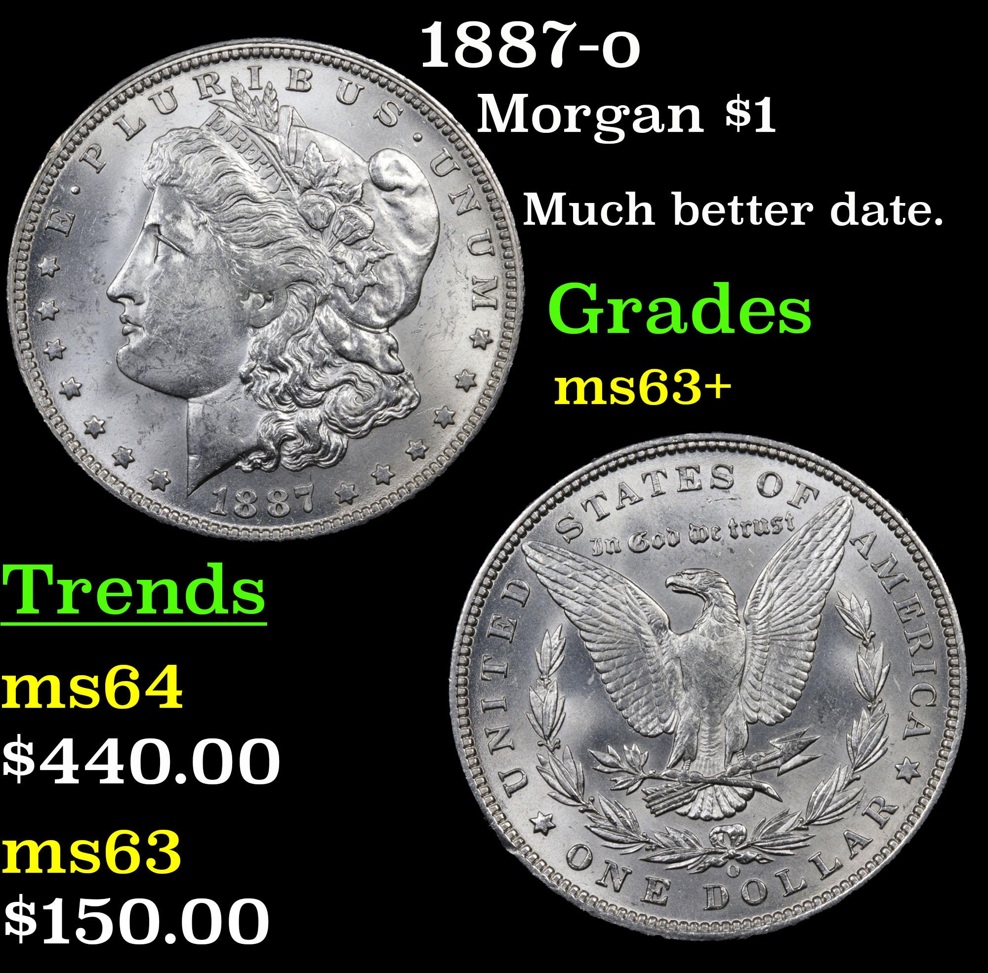 1887-o Morgan Dollar $1 Grades Select+ Unc