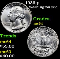 1936-p Washington Quarter 25c Grades Choice Unc