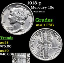 1918-p Mercury Dime 10c Grades Unc+ FSB