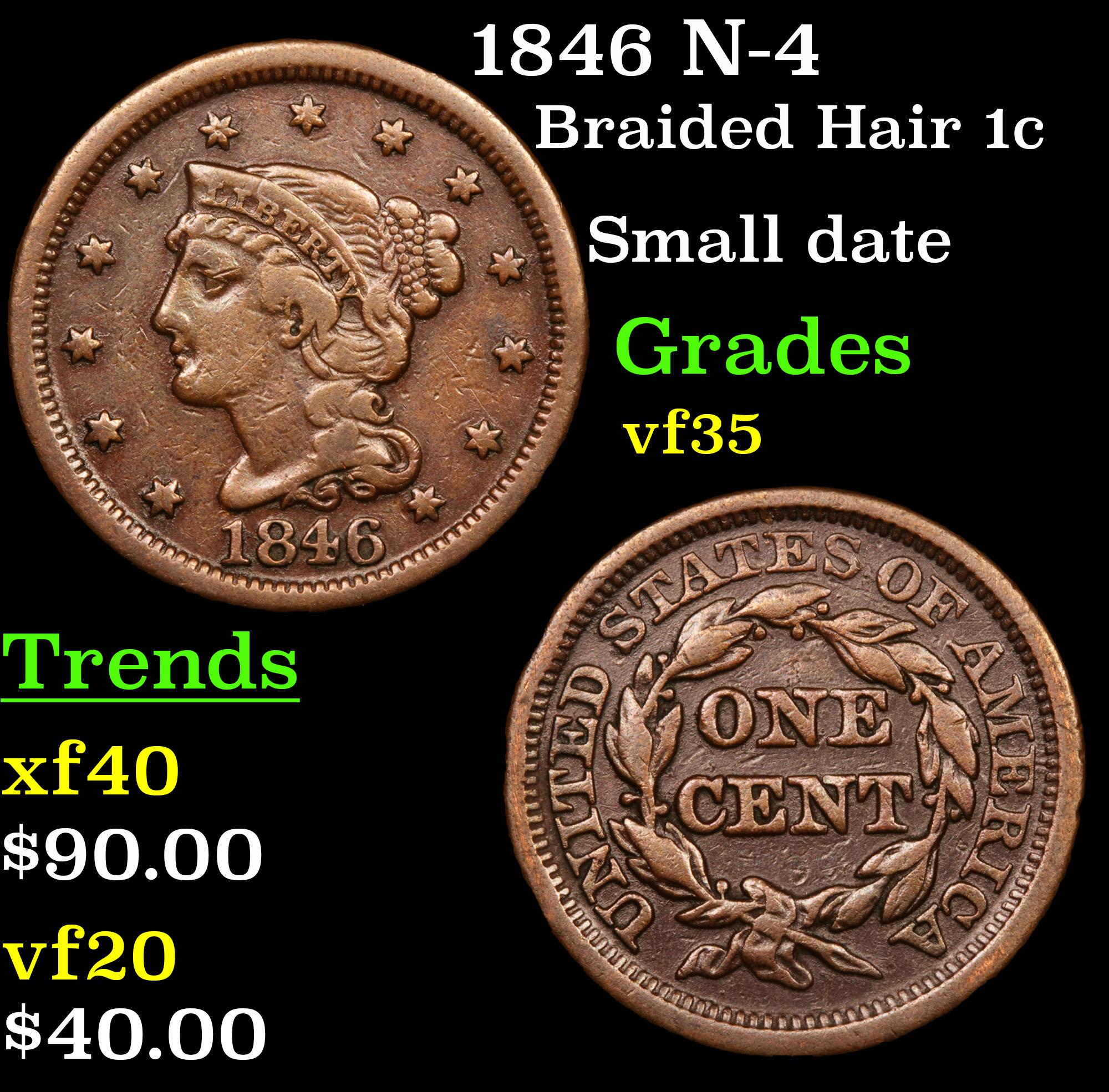 1846 N-4 Braided Hair Large Cent 1c Grades vf++
