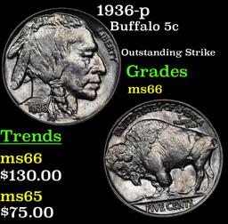 1936-p Buffalo Nickel 5c Grades GEM+ Unc