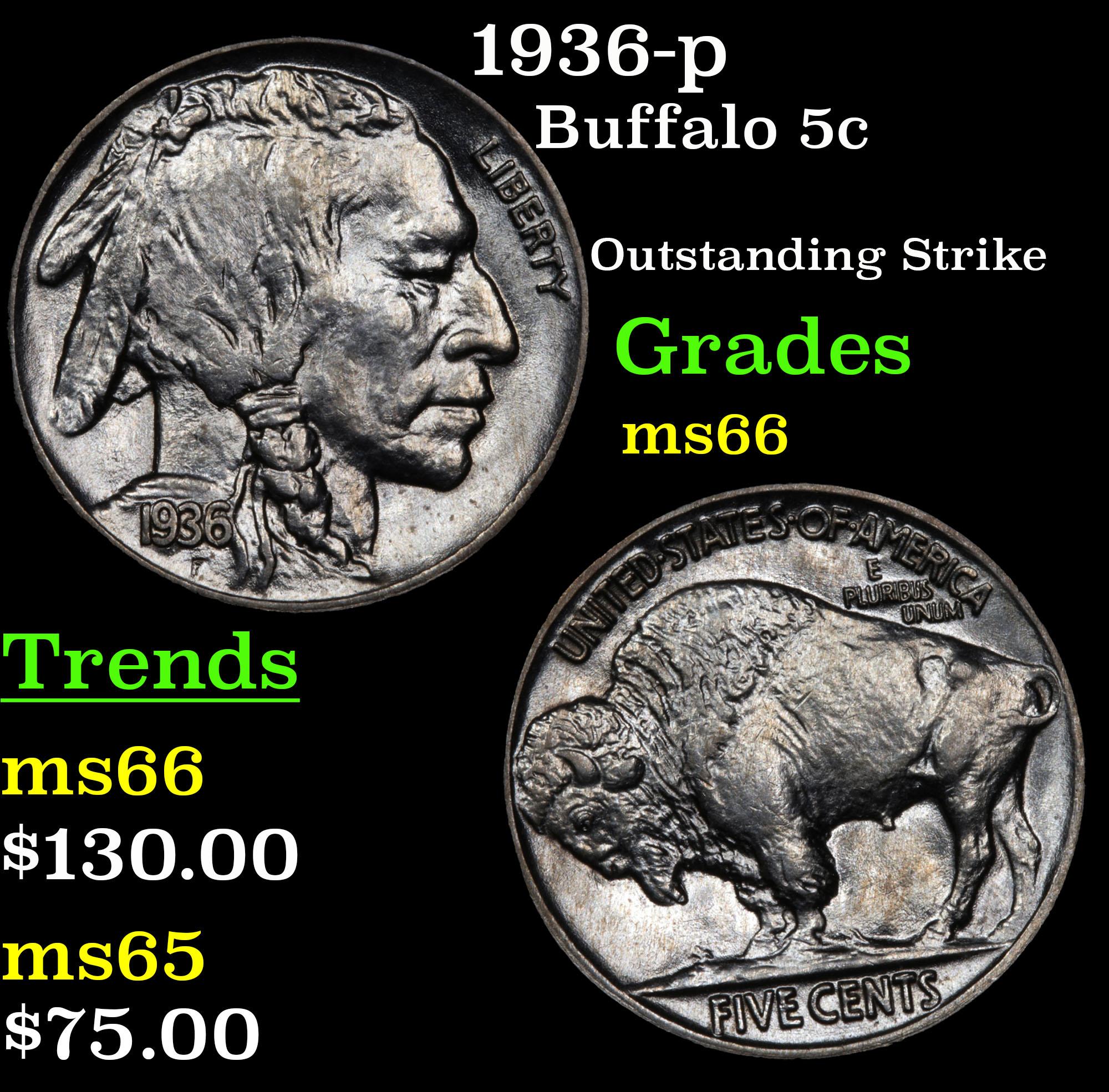 1936-p Buffalo Nickel 5c Grades GEM+ Unc