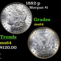 1882-p Morgan Dollar $1 Grades Choice Unc