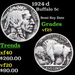 1924-d Buffalo Nickel 5c Grades vf+
