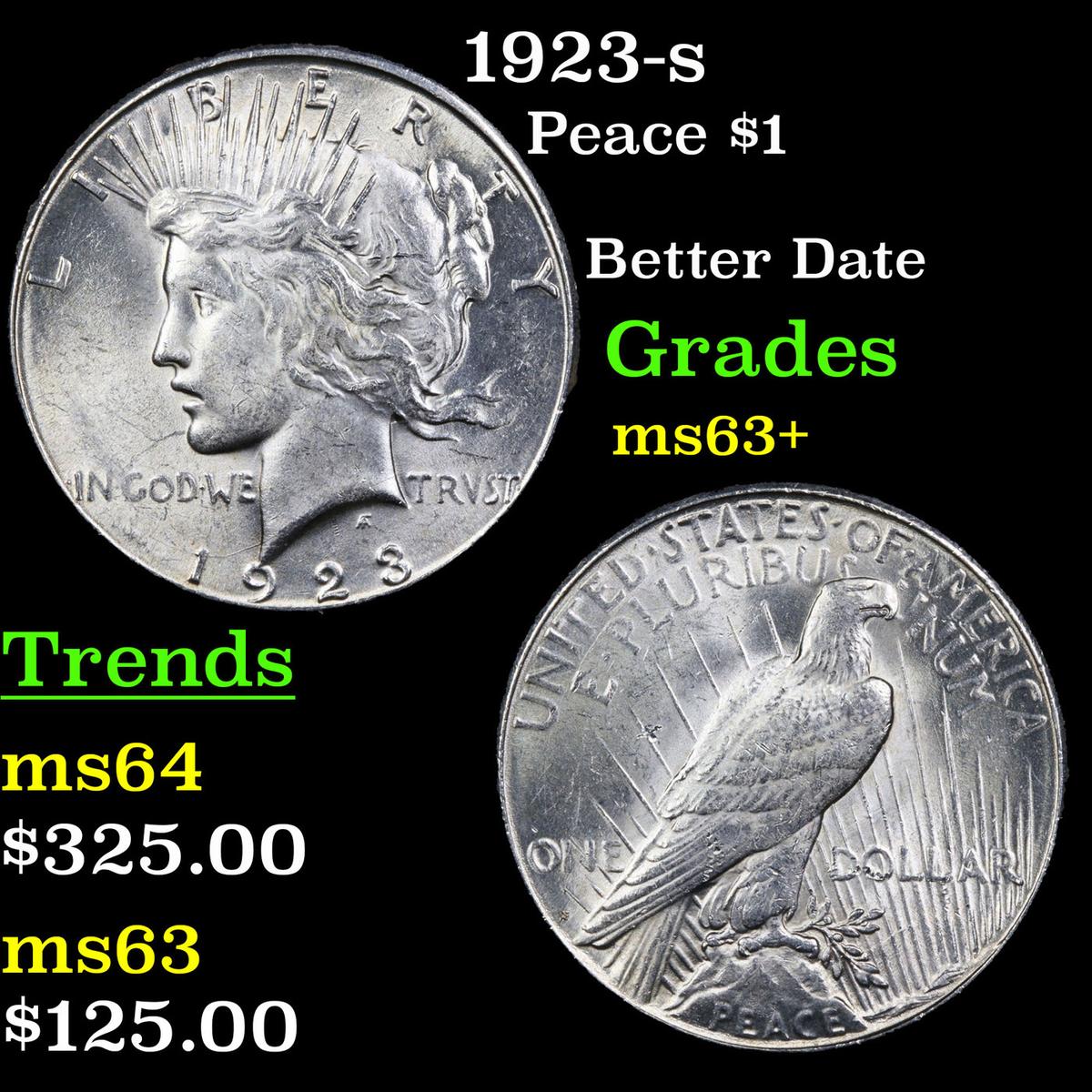 1923-s Peace Dollar $1 Grades Select+ Unc