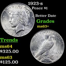 1923-s Peace Dollar $1 Grades Select+ Unc