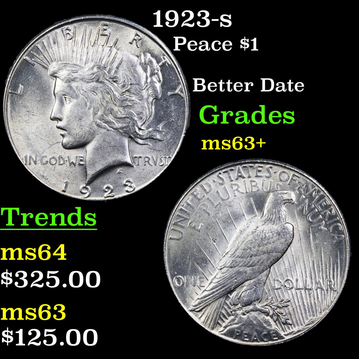 1923-s Peace Dollar $1 Grades Select+ Unc