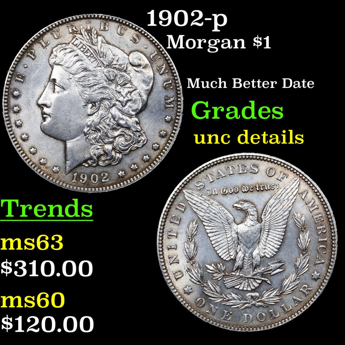 1902-p Morgan Dollar $1 Grades Unc Details