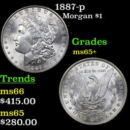 1887-p Morgan Dollar $1 Grades GEM+ Unc