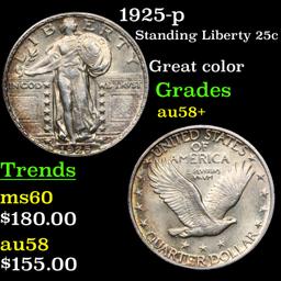 1925-p Standing Liberty Quarter 25c Grades Choice AU/BU Slider+