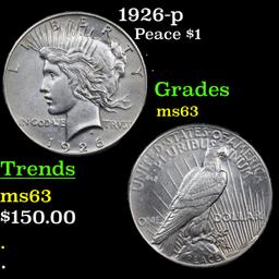 1926-p Peace Dollar $1 Grades Select Unc