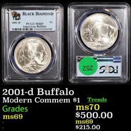 PCGS 2001-d Buffalo Modern Commem Dollar $1 Graded ms69 By PCGS