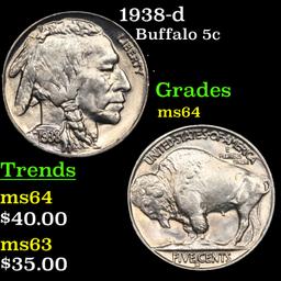 1938-d Buffalo Nickel 5c Grades Choice Unc