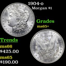 1904-o Morgan Dollar $1 Grades GEM+ Unc