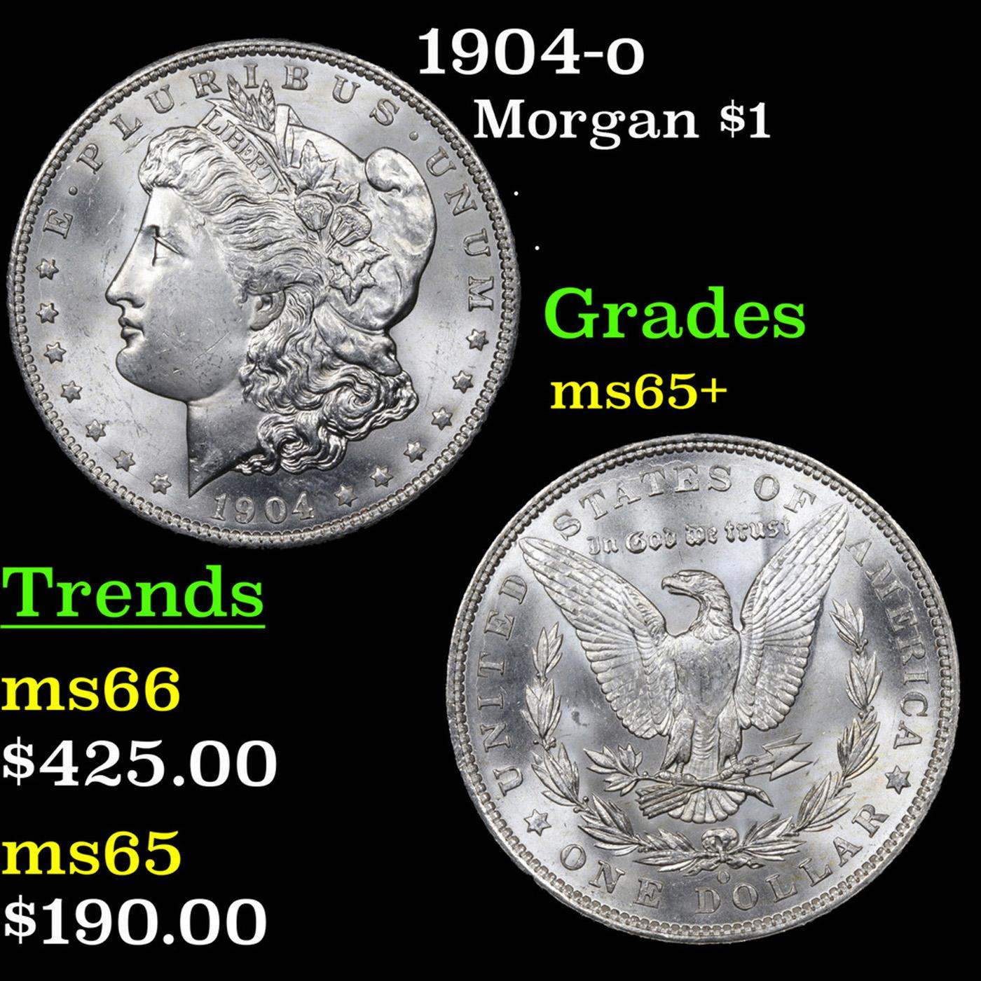 1904-o Morgan Dollar $1 Grades GEM+ Unc