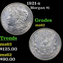 1921-s Morgan Dollar $1 Grades Select Unc