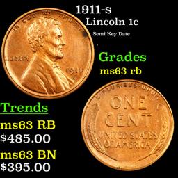 1911-s Lincoln Cent 1c Grades Select Unc RB