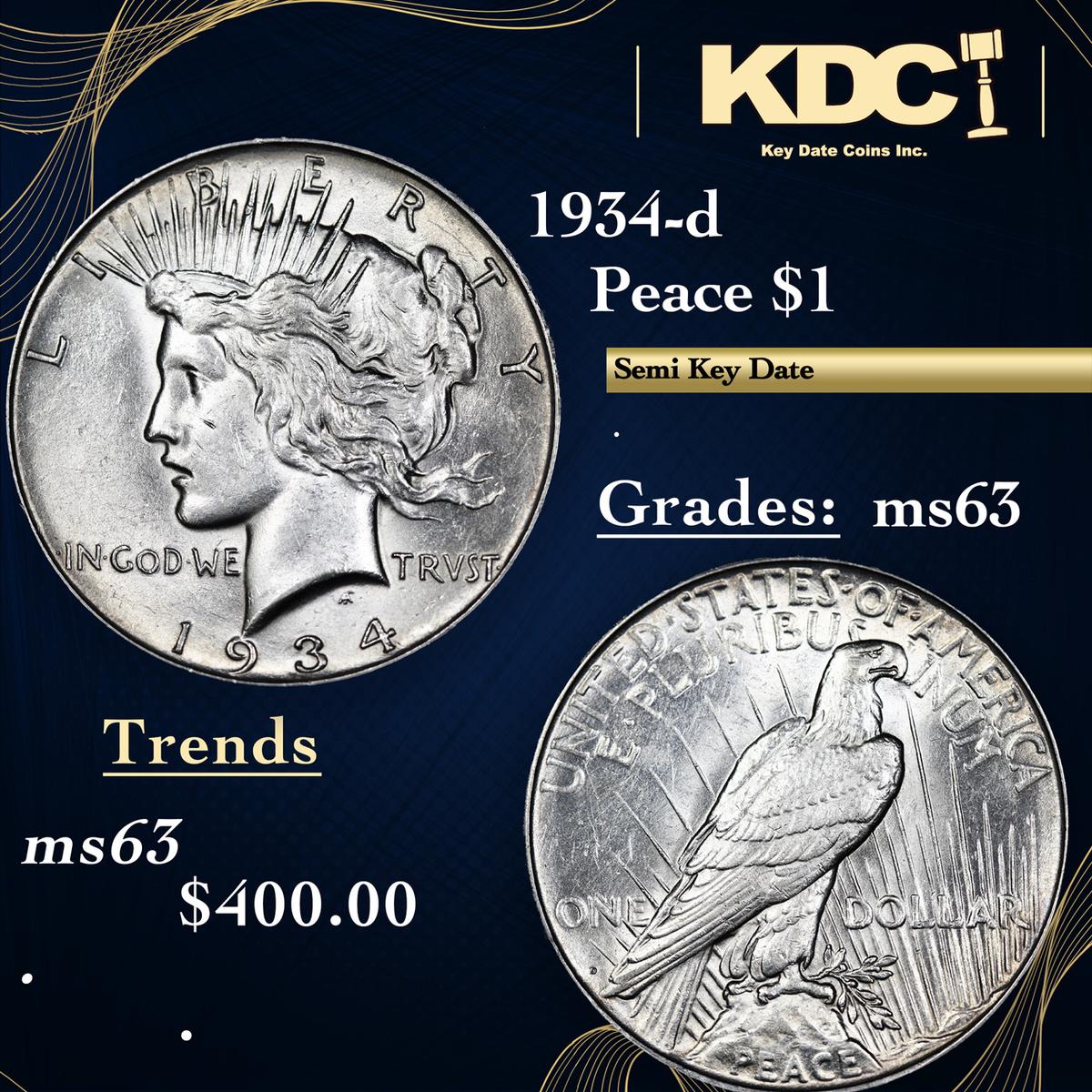 1934-d Peace Dollar $1 Grades Select Unc